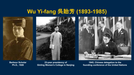 a photo collection of Wu Yi-Fang