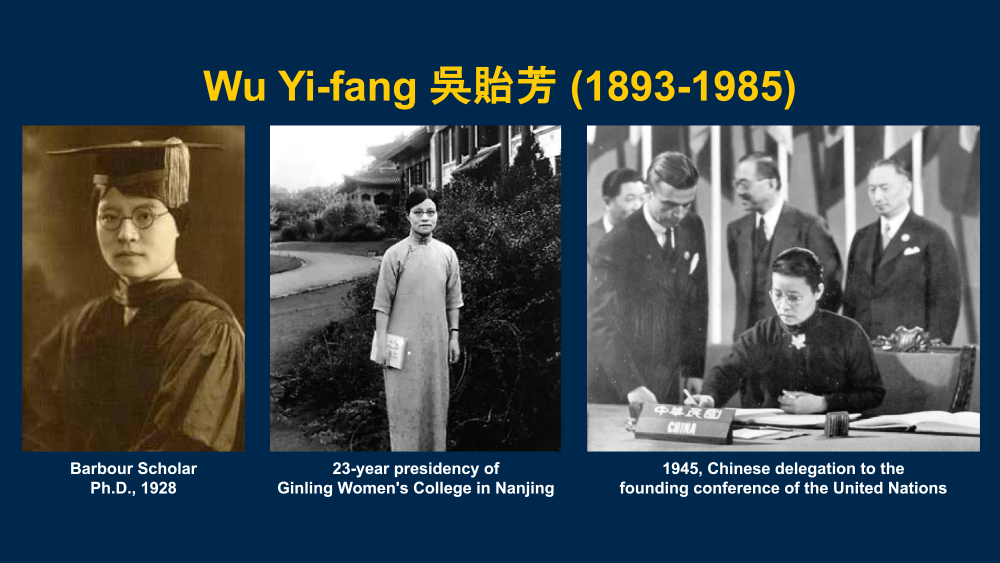 a photo collection of Wu Yi-Fang